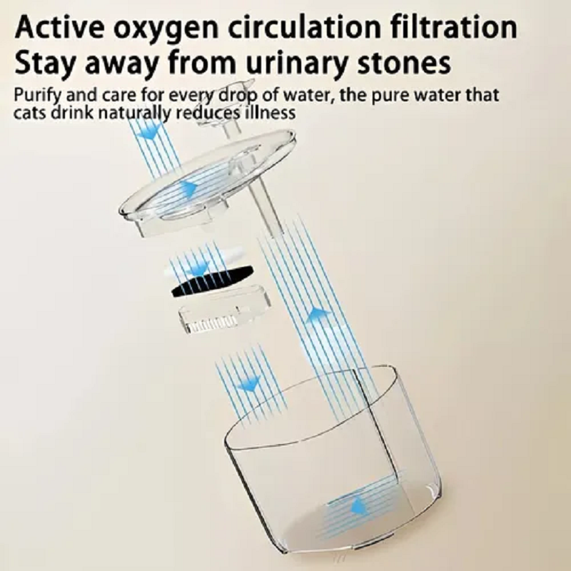 Miniatura 7 de Fuente De Agua Bebedero Mascotas